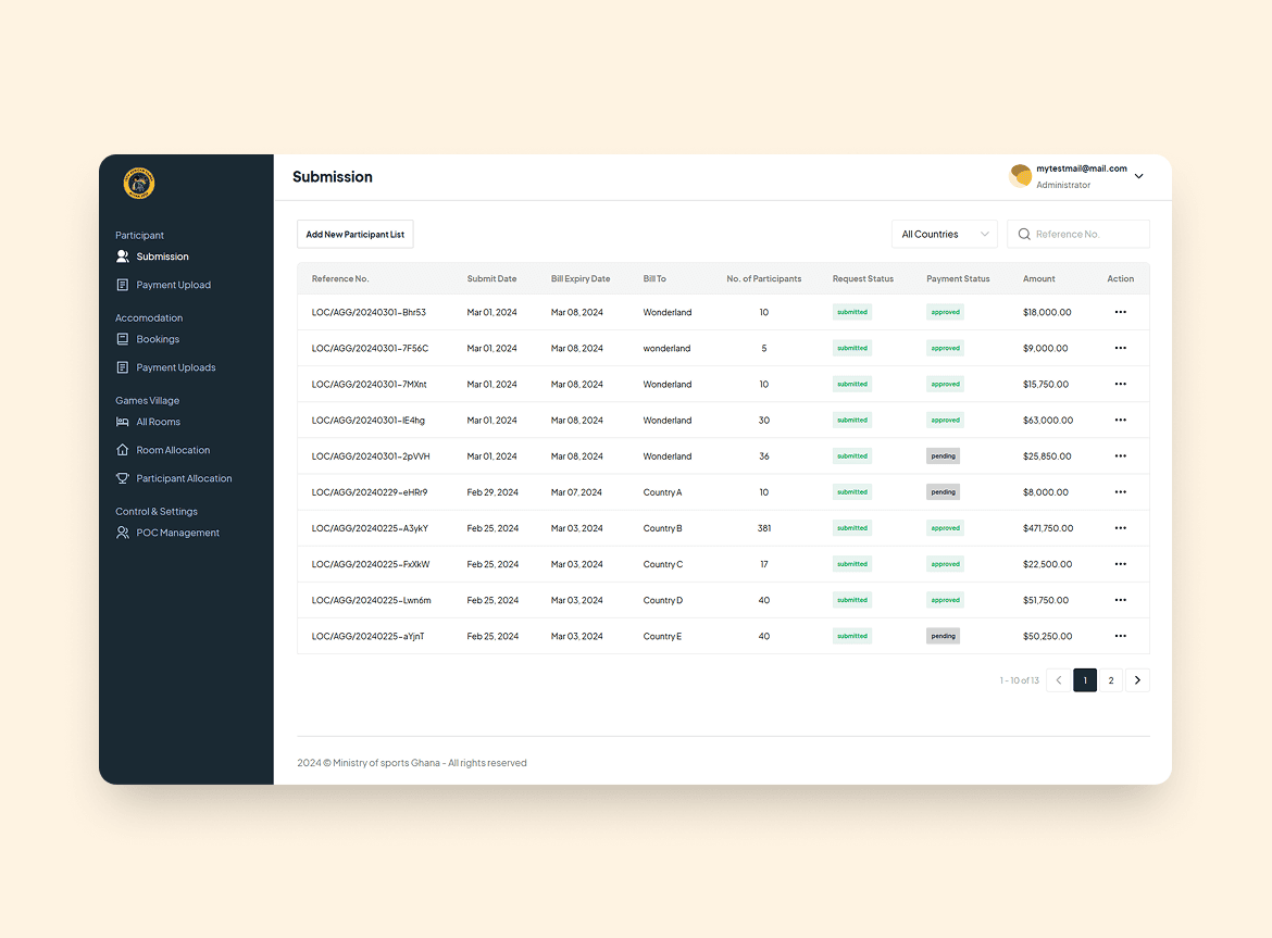 Participant Booking System