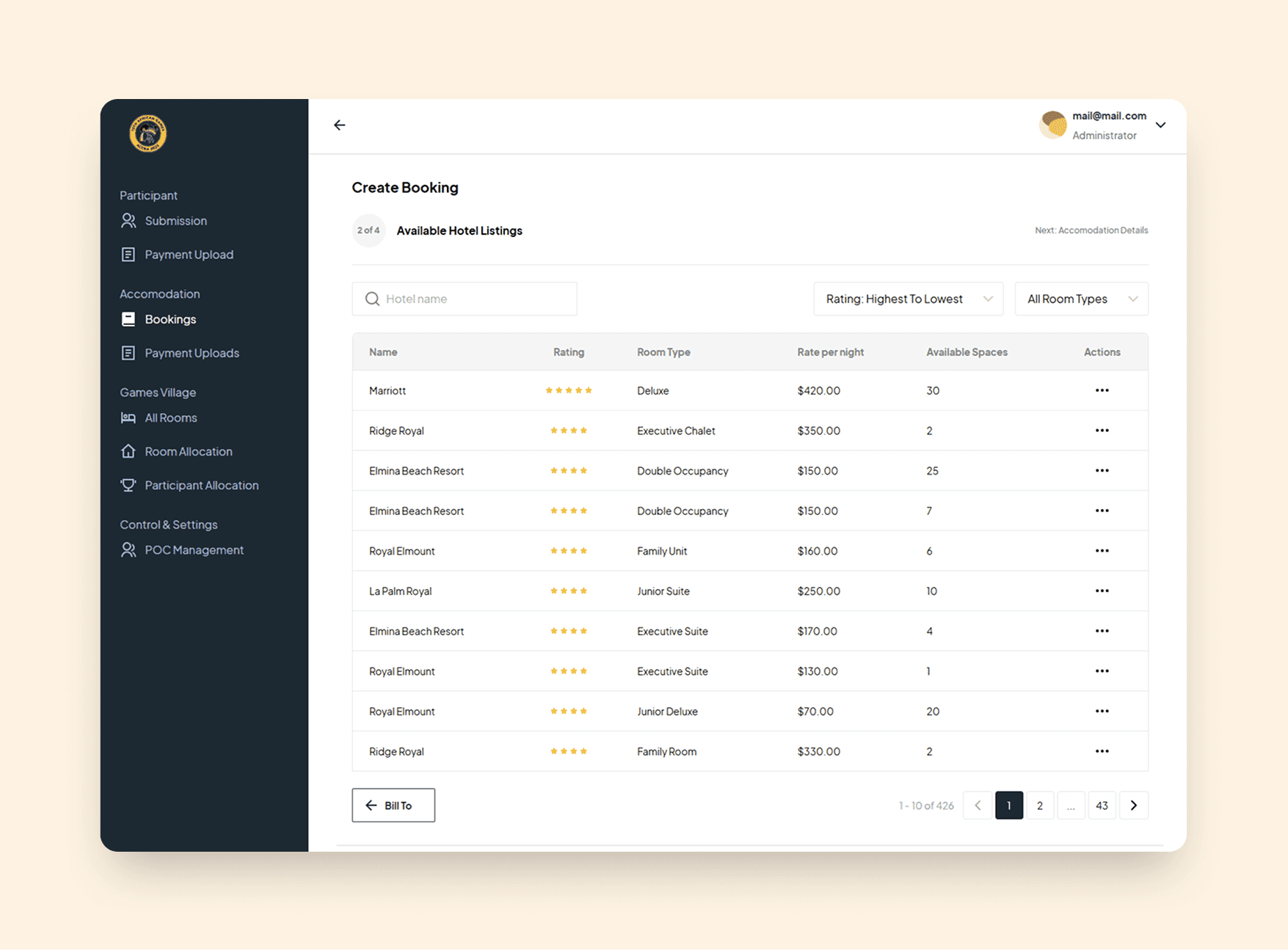 Hotel Booking System