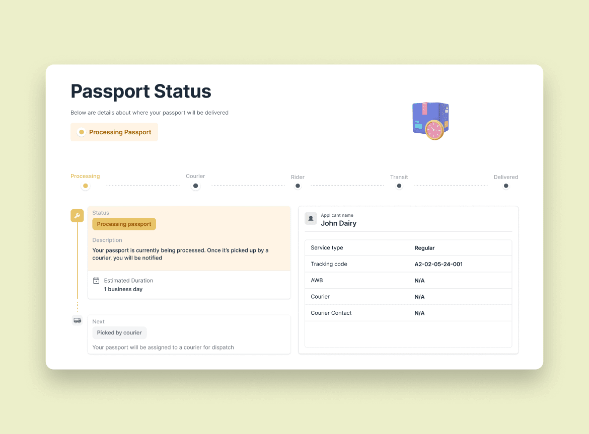 See the Big Picture at a Glance